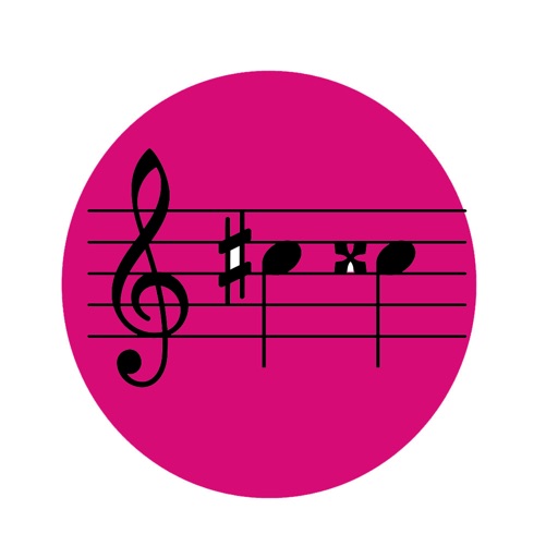 Musical Vids for fun - Watch the Best Videos