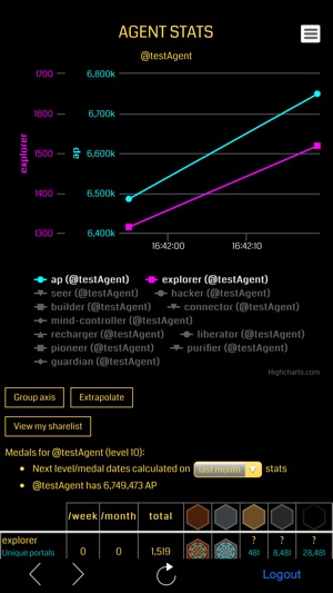 Agent Stats(圖1)-速報App