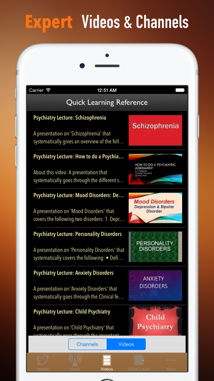 精神病学知识百科：自学视频课程 图解要点清单 最新热门话题