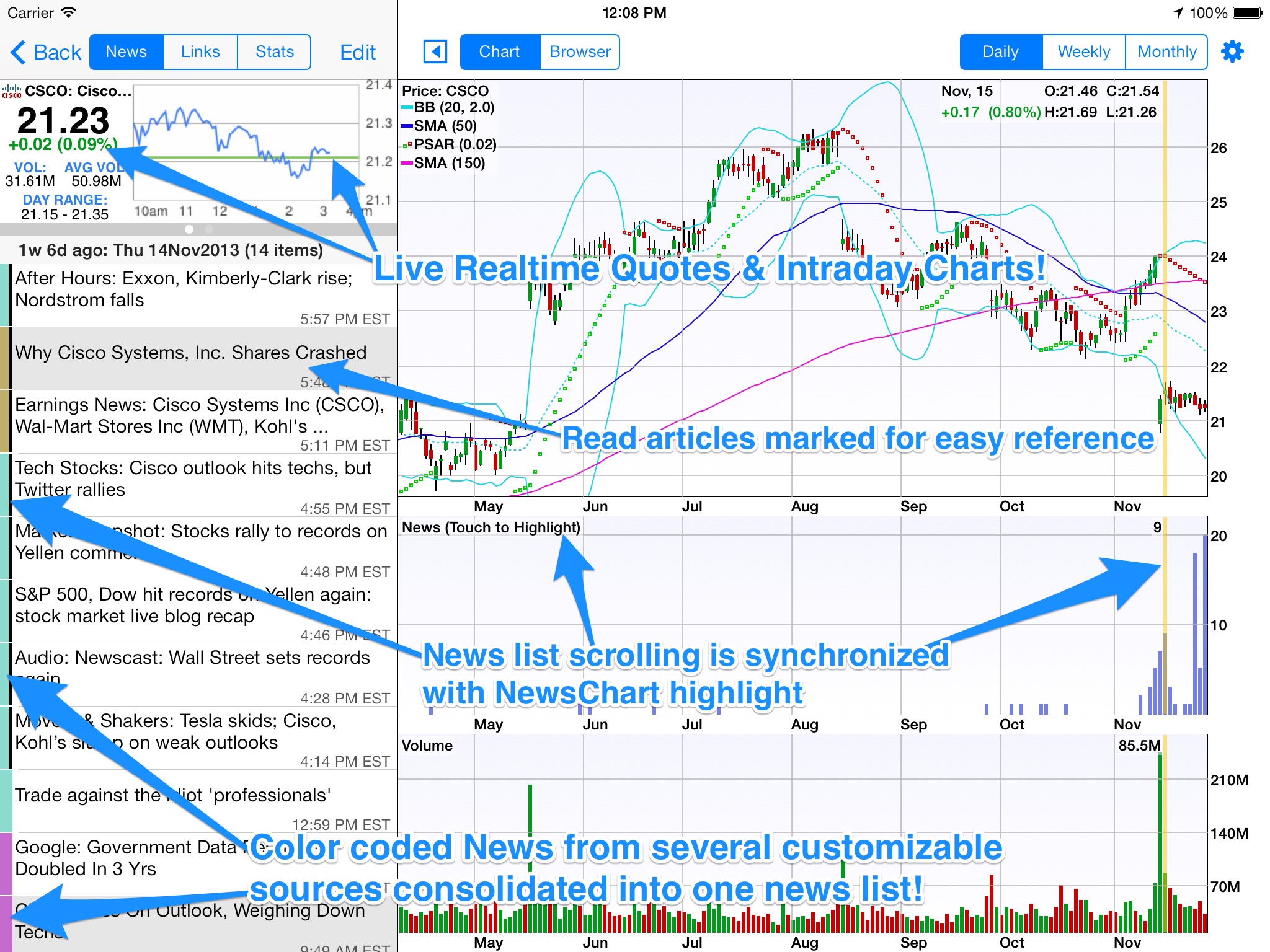 StockSpy HD: Real-time Quotes screenshot 4