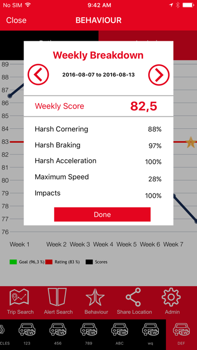 How to cancel & delete CAPTOR StarDrive from iphone & ipad 3