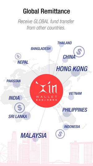 XIN Wallet(圖3)-速報App