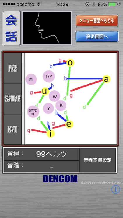 ゆびで話そう