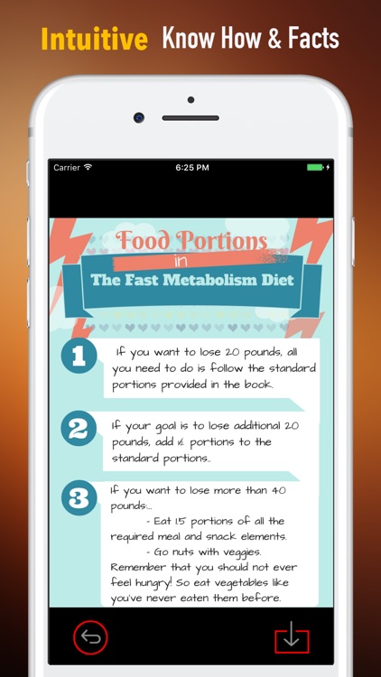The Fast Metabolism Diet Tips-Beginners Guide