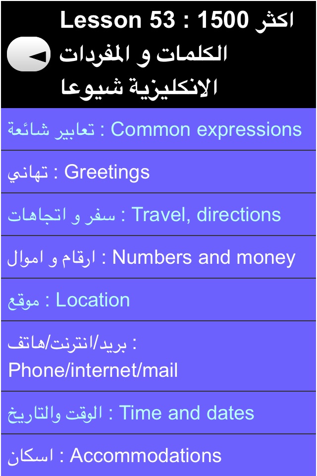 Arabic English Speaking Course screenshot 4