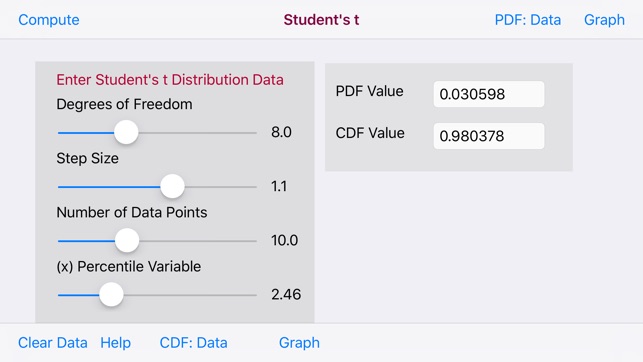 Student's t Probability(圖2)-速報App