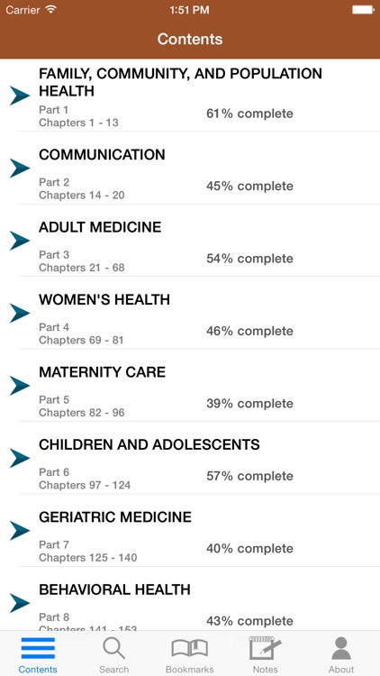 Swanson's Family Medicine Review, 7th Edition