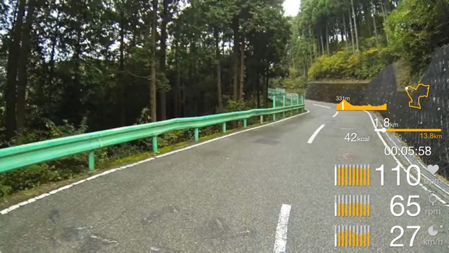 Cycle Vision 001: Utsunomiya Route