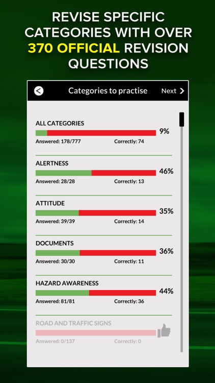 Theory Test, Hazard & Highway Code Free by Focus Multimedia