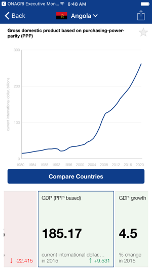 SADC Executive Monitor(圖4)-速報App