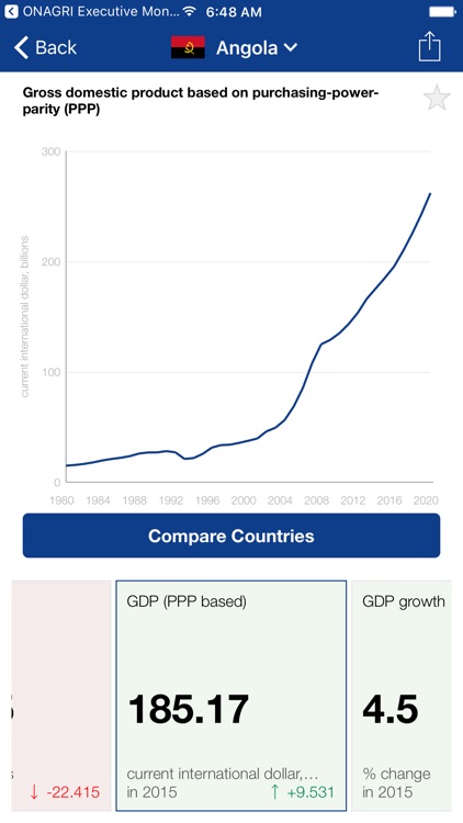 SADC Executive Monitor screenshot-3