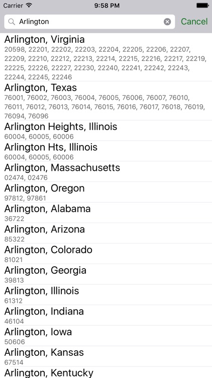 Zip Codes