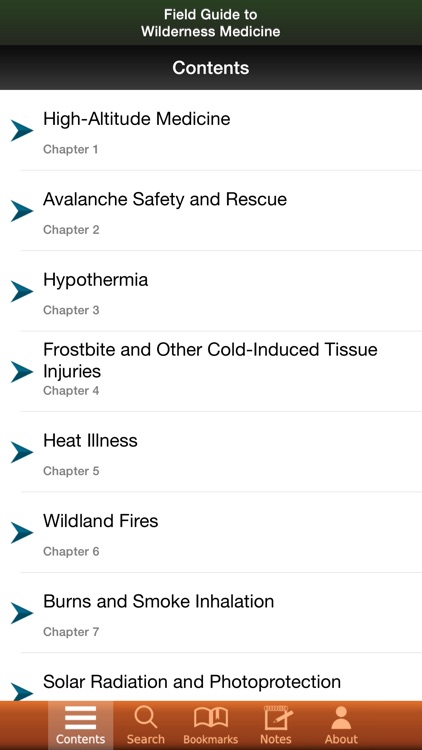 Field Guide to Wilderness Med.
