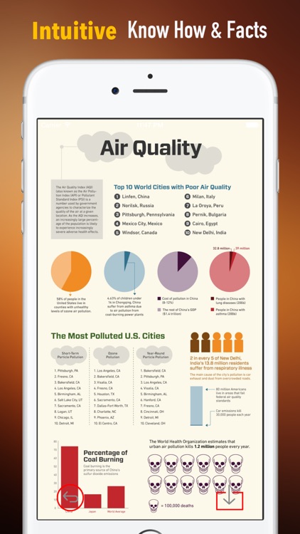 How to Improve Air Quality