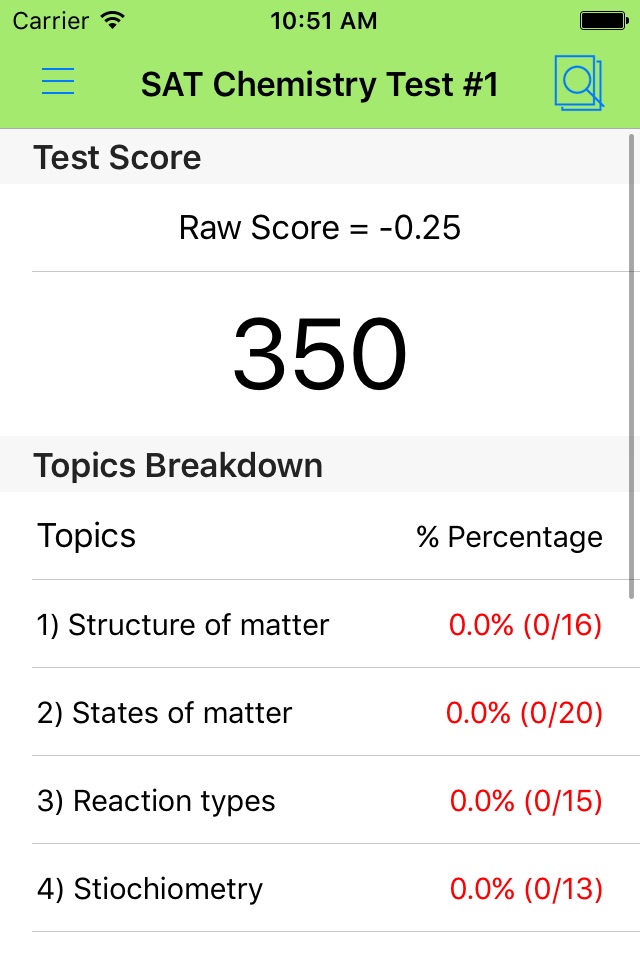 NTK SAT Chemistry screenshot 4