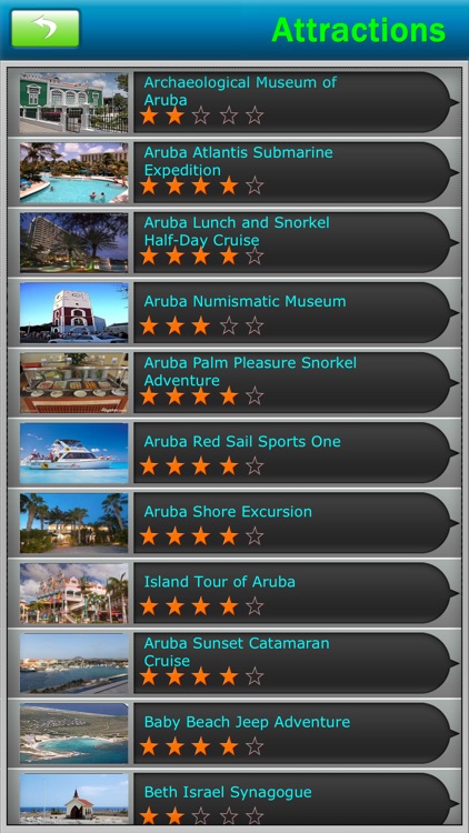 Aruba Island offline Map Travel Guide