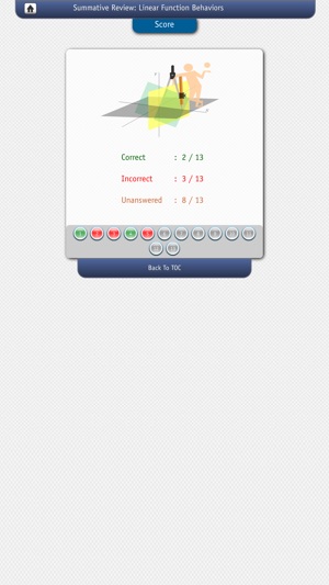 Summative Review of the Core Functions of Algebra(圖5)-速報App