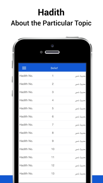 Sahih Bukhari – Hadith Collection