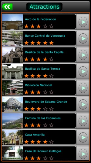 Caracas Offline Map Travel Guide(圖3)-速報App