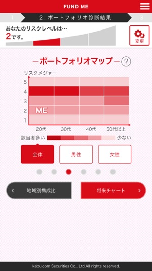 FUND ME-自分にあったファンドが探せる！見つかる！(圖4)-速報App