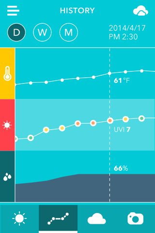 Rooti CliMate screenshot 2