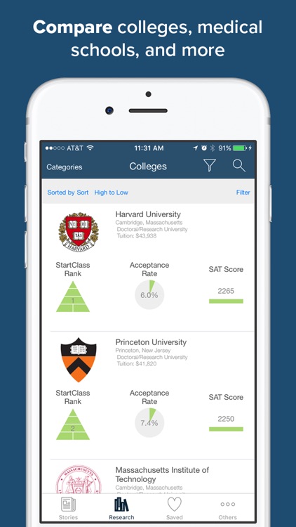 Startclass - Best College And University Finder By Graphiq Inc