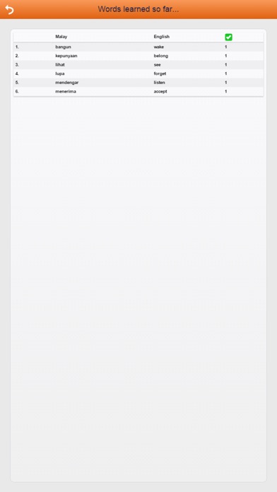 Learn Malaysian Words – Vocabulary Trainer 2.4.4 IOS -
