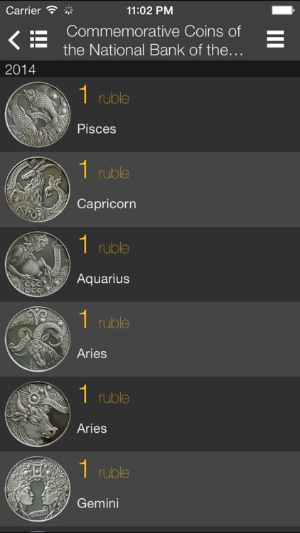 World coins