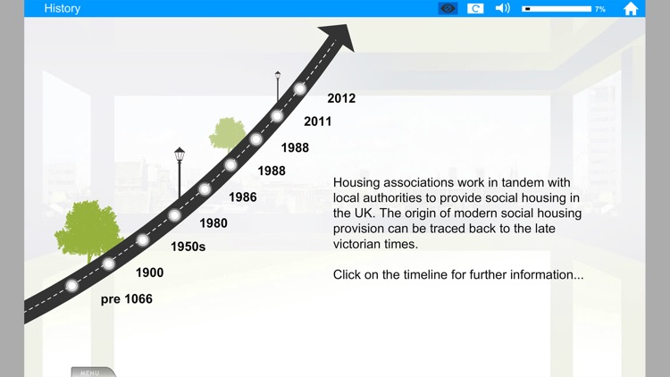 Housing Associations