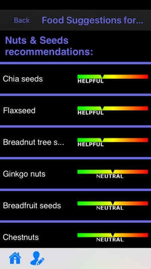 Esophageal Cancer(圖3)-速報App