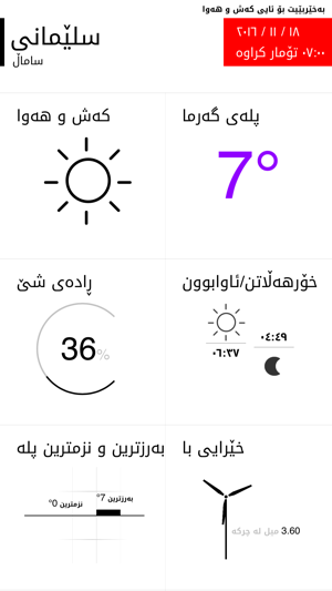 Kurdish Weather کەش و ھەوا(圖2)-速報App