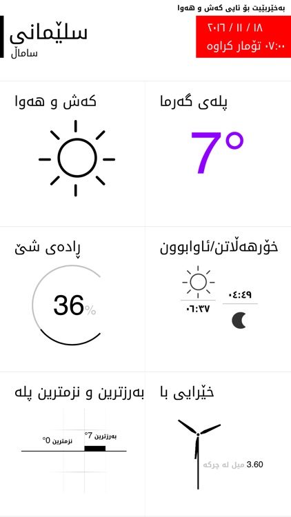 Kurdish Weather کەش و ھەوا screenshot-1