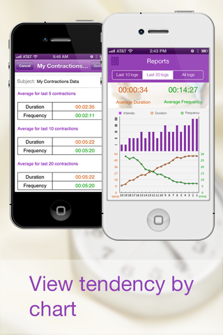My Contractions - Contraction Timer and Tracker - náhled