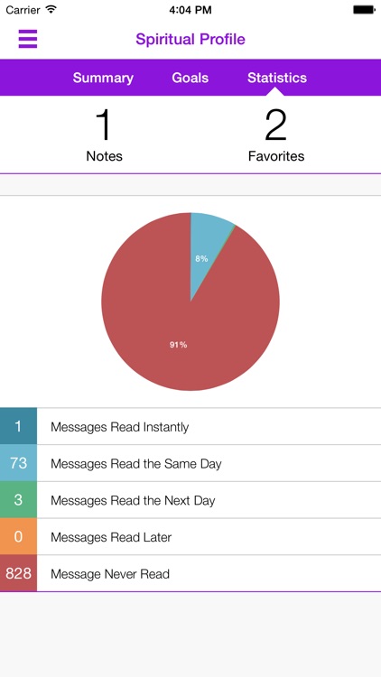 Kendallville CrossPointe screenshot-3