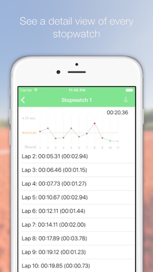 Stopwatch²(圖2)-速報App