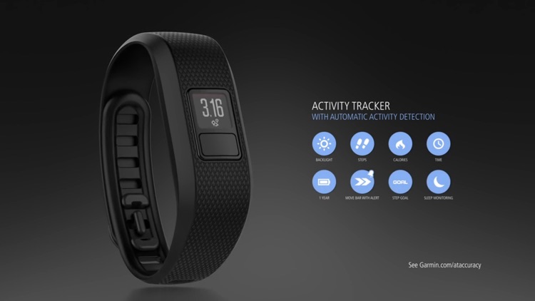 WatchPro for Garmin Vivo Series + More