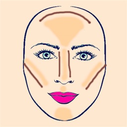 How to Contour For Your Face Shape-Tips and Guide