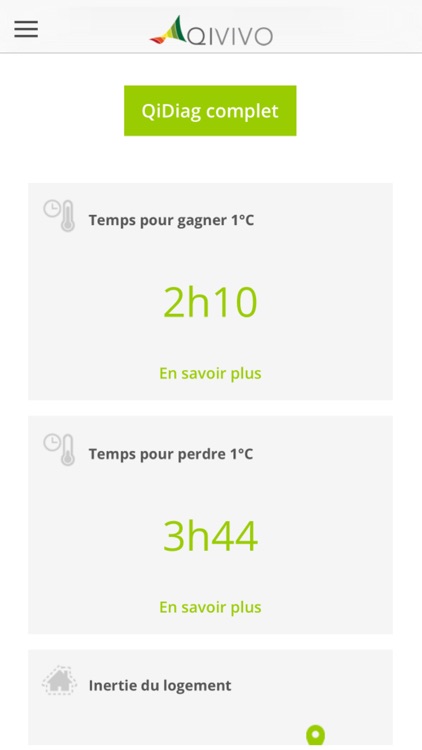 Qivivo Thermostat screenshot-3