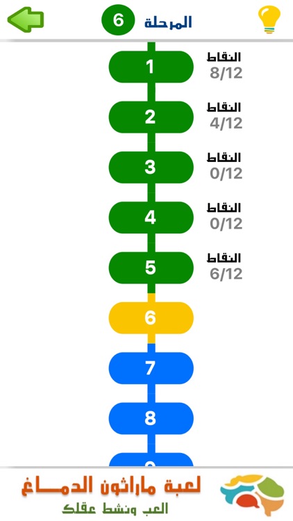 نظرك اختبر اختبر قوة