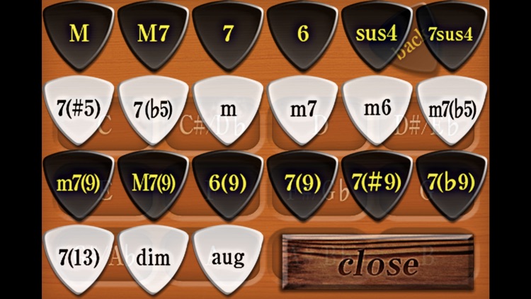 GUITAR CHORD (Basic)