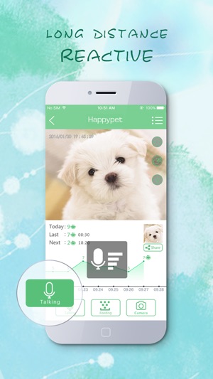 Happypet-Smart Pet Feeder.(圖2)-速報App