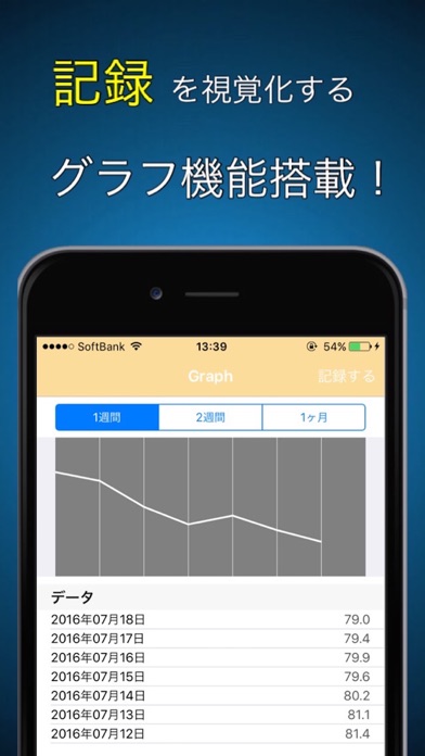 筋トレ日記 Iphoneアプリ Applion