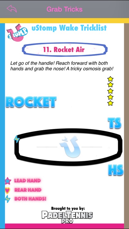 Wakeboard Trick List - Ultimate Wake Guide screenshot-4
