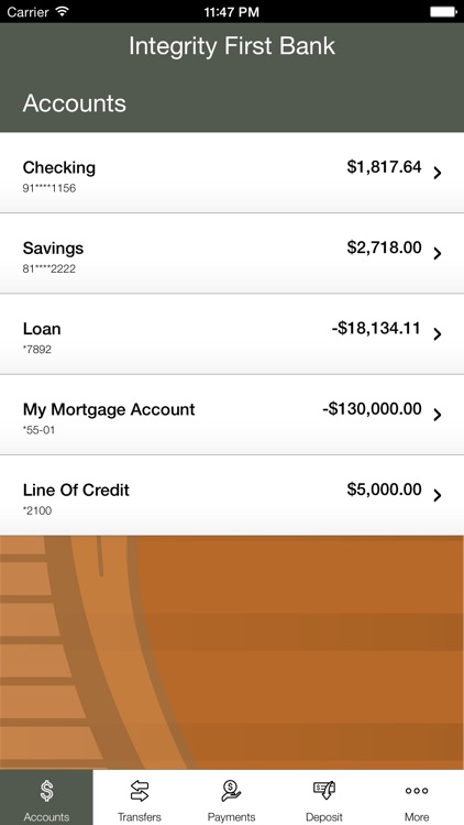 Integrity First Bank