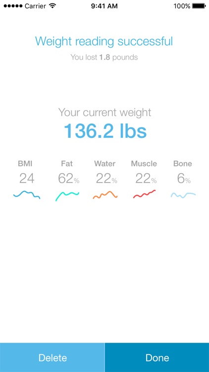 WW Body Analysis Scale Tracker screenshot-3