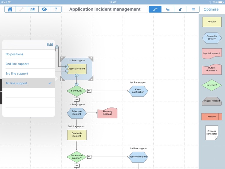 Process Modeller (draw professional diagrams)