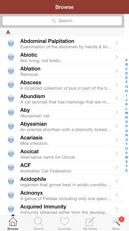 1,500 Cat Breeds plus Veterinarian