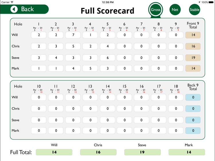 Glen of the Downs Golf Club - Buggy screenshot-4