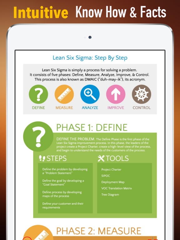 Screenshot 1 For Six Sigma Guidanceglossary And Free Video Lesson Screenshot 1 For Six Sigma Guidanceglossary And Free Video Lesson