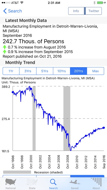 Economy screenshot-4